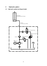 Preview for 64 page of HANGCHA CBD15-A2MC1 Operation And Maintenance Manual