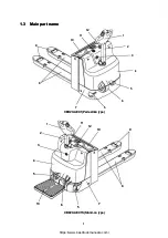 Preview for 8 page of HANGCHA CBD20-AEC1 Operation And Maintenance Manual