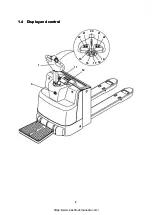 Preview for 10 page of HANGCHA CBD20-AEC1 Operation And Maintenance Manual