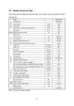 Preview for 16 page of HANGCHA CBD20-AMC1 Operation And Maintenance Manua