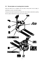 Предварительный просмотр 17 страницы HANGCHA CBD20-AMC1 Operation And Maintenance Manua