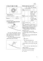 Preview for 29 page of HANGCHA CPCD10N-RW10 Operation And Maintenance Manual