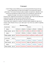 Preview for 2 page of HANGCHA CPCD25-XW33C-RT4 Operational And Maintenance Manual