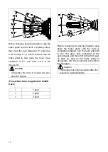 Preview for 26 page of HANGCHA CPCD25-XW33C-RT4 Operational And Maintenance Manual