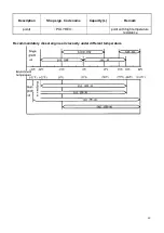 Preview for 73 page of HANGCHA CPCD25-XW33C-RT4 Operational And Maintenance Manual