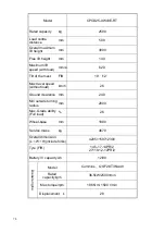 Preview for 82 page of HANGCHA CPCD25-XW33C-RT4 Operational And Maintenance Manual