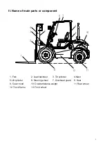 Preview for 7 page of HANGCHA CPCD30/35-XW43E-RT Operational And Maintenance Manual