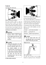 Preview for 16 page of HANGCHA CPD10-A Operation And Maintenance Manual