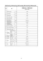 Preview for 32 page of HANGCHA CPD10-A Operation And Maintenance Manual