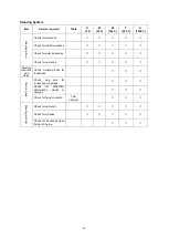 Preview for 65 page of HANGCHA CPD10-A Operation And Maintenance Manual