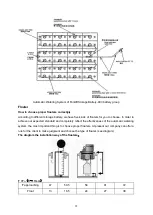 Preview for 77 page of HANGCHA CPD10-A Operation And Maintenance Manual