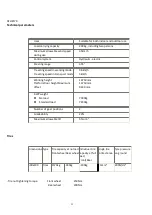 Preview for 25 page of HANGCHA GTHZ120 Operation Manual