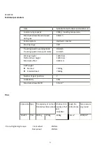 Preview for 27 page of HANGCHA GTHZ120 Operation Manual