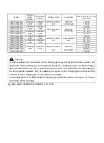 Preview for 3 page of HANGCHA XC Series Operation And Maintenance Manual