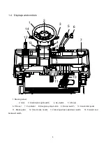 Preview for 9 page of HANGCHA XC Series Operation And Maintenance Manual