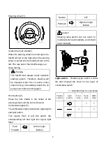 Preview for 10 page of HANGCHA XC Series Operation And Maintenance Manual