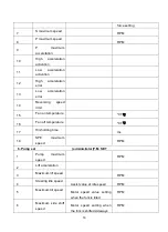 Preview for 23 page of HANGCHA XC Series Operation And Maintenance Manual