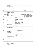 Preview for 26 page of HANGCHA XC Series Operation And Maintenance Manual