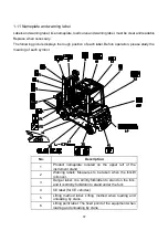 Предварительный просмотр 42 страницы HANGCHA XC Series Operation And Maintenance Manual