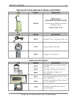 Preview for 25 page of Hanger 1903029 User Manual