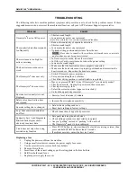 Preview for 27 page of Hanger ACP OMNICYCLE 01034-000 User Manual