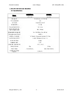 Preview for 5 page of HANGIL CONTROL HCT-2216 User Manual