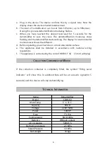 Предварительный просмотр 6 страницы Hangzhou Conloon Electric CLDH-60 User Manual