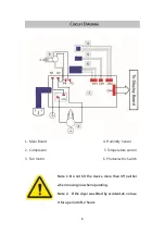 Предварительный просмотр 8 страницы Hangzhou Conloon Electric CLDH-60 User Manual