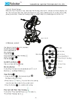 Preview for 11 page of Hangzhou Gaoyue Technology ICH Roboter iCleaner-300/TSX User Manual