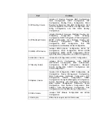 Preview for 4 page of Hangzhou H3C Technologies Co.,  Ltd H3C S9500 Series Operation Manual