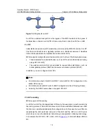 Preview for 14 page of Hangzhou H3C Technologies Co.,  Ltd H3C S9500 Series Operation Manual