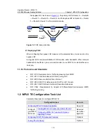 Preview for 65 page of Hangzhou H3C Technologies Co.,  Ltd H3C S9500 Series Operation Manual