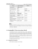 Preview for 67 page of Hangzhou H3C Technologies Co.,  Ltd H3C S9500 Series Operation Manual