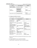 Preview for 77 page of Hangzhou H3C Technologies Co.,  Ltd H3C S9500 Series Operation Manual