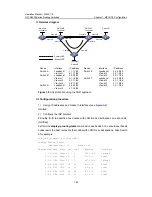 Preview for 113 page of Hangzhou H3C Technologies Co.,  Ltd H3C S9500 Series Operation Manual