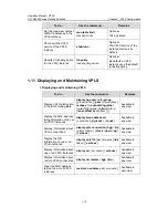 Preview for 147 page of Hangzhou H3C Technologies Co.,  Ltd H3C S9500 Series Operation Manual