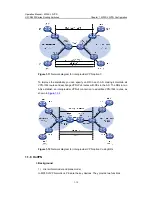 Preview for 215 page of Hangzhou H3C Technologies Co.,  Ltd H3C S9500 Series Operation Manual