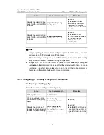 Preview for 226 page of Hangzhou H3C Technologies Co.,  Ltd H3C S9500 Series Operation Manual