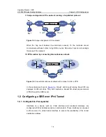 Preview for 329 page of Hangzhou H3C Technologies Co.,  Ltd H3C S9500 Series Operation Manual