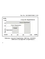 Preview for 6 page of Hangzhou Hua'an Medical & Health Instruments MW-300C Operation Manual