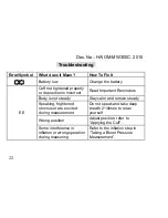 Preview for 22 page of Hangzhou Hua'an Medical & Health Instruments MW-300C Operation Manual