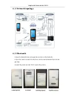 Preview for 15 page of Hangzhou Kaili Communication K7 User Manual