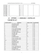 Preview for 17 page of HANGZHOU WORLDE MUSIC ELECTRONIC KX61/76/88HC User Manual