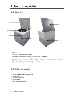 Preview for 6 page of Hanil Component R6 Operating Manual