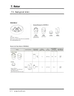 Preview for 18 page of Hanil Component R6 Operating Manual