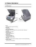 Preview for 6 page of Hanil Fleta 5 Operating Manual