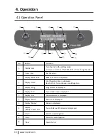 Preview for 11 page of Hanil Fleta 5 Operating Manual