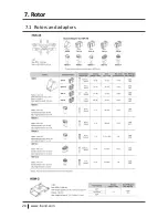 Preview for 21 page of Hanil Fleta 5 Operating Manual