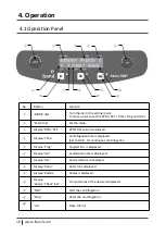 Preview for 11 page of Hanil Fleta5 Operating Manual