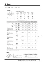 Preview for 24 page of Hanil Fleta5 Operating Manual